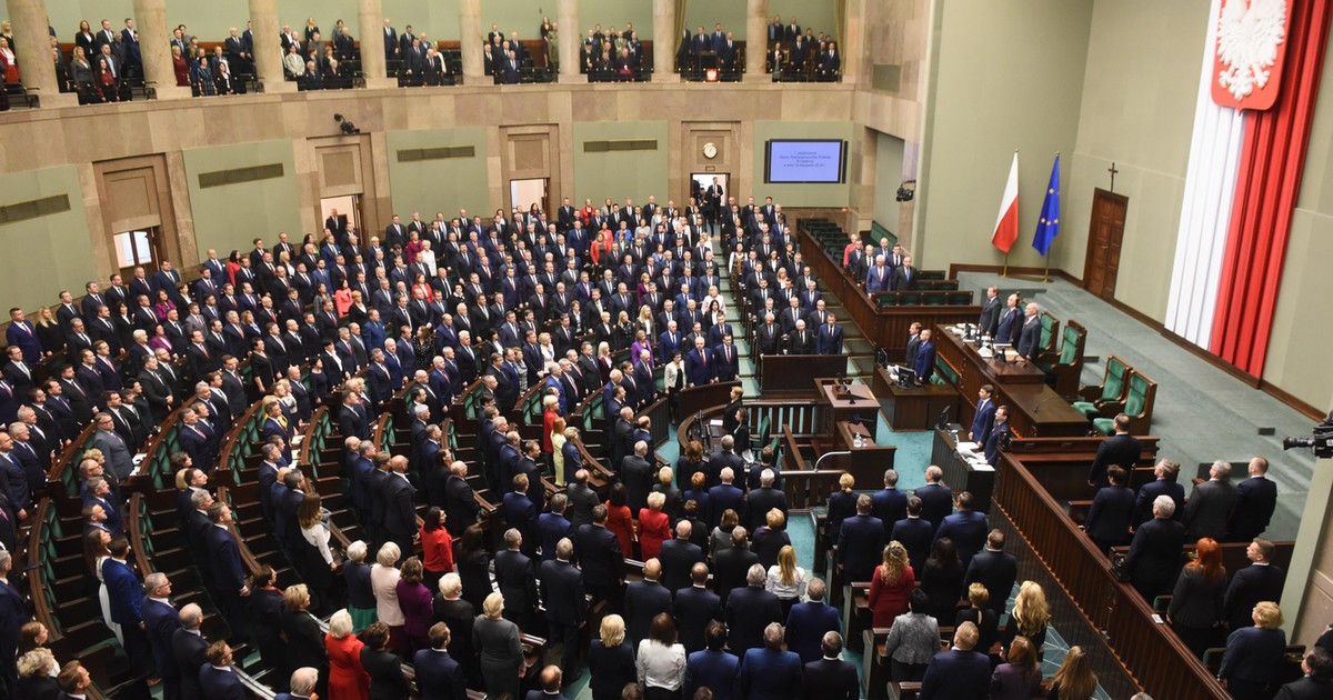Najnowszy sondaż: Zaskakujący wzrost poparcia dla Koalicji Obywatelskiej